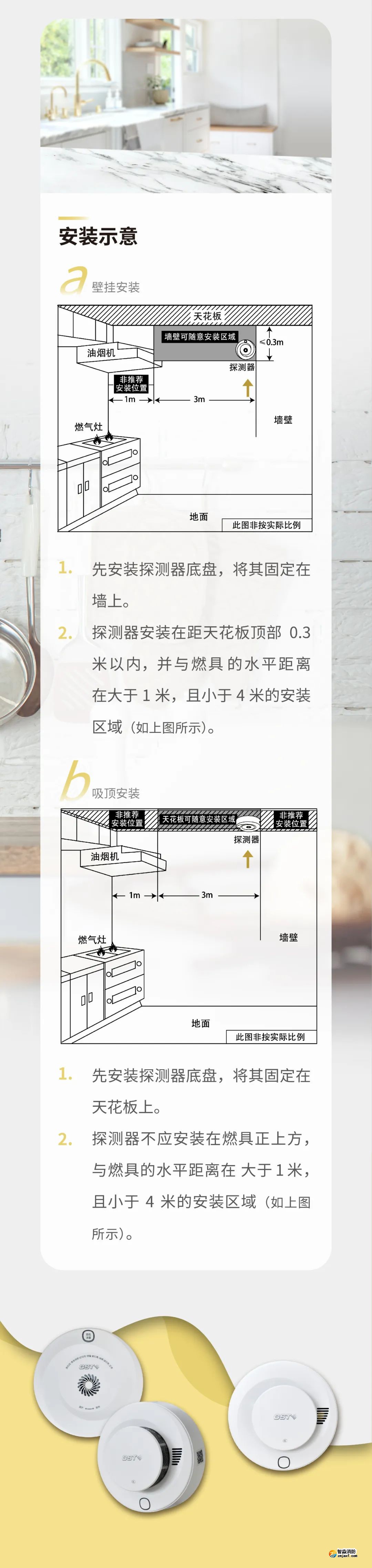 海灣JT-230-AG-NB-CN家用可燃氣體探測器參數特點