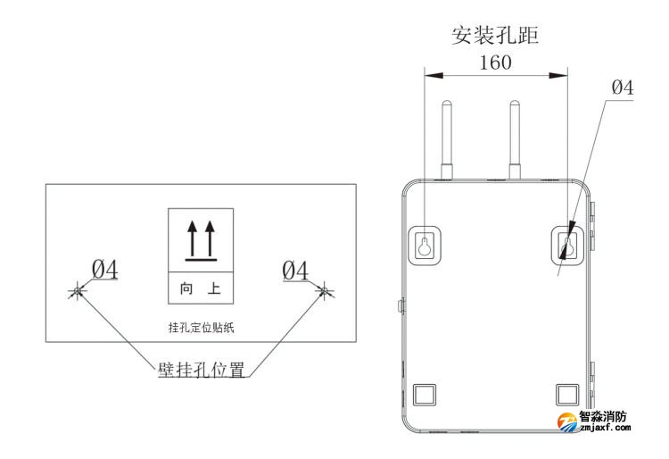 JK-TX-GSTN7000用戶信息傳輸裝置安裝說明